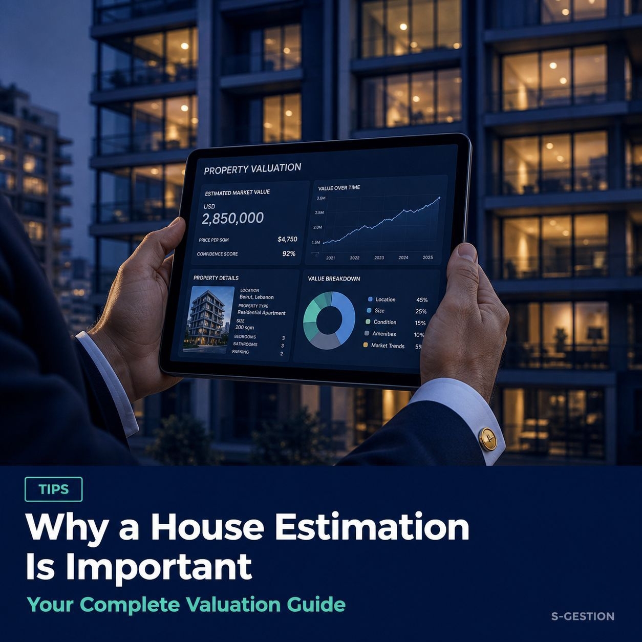 Why A House Estimation Is I...