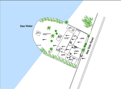 Land For Rent